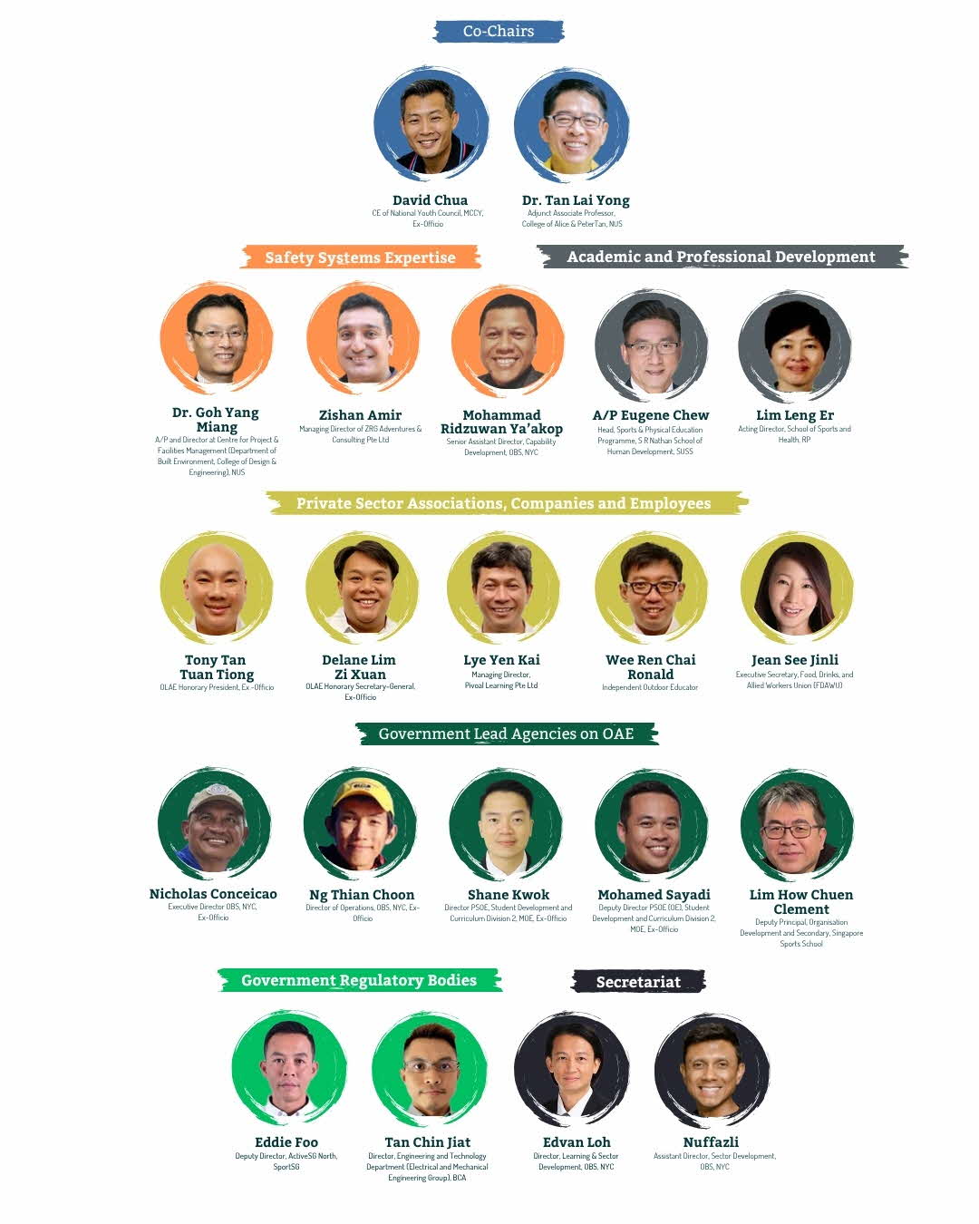OAE Council 1st Term Representation